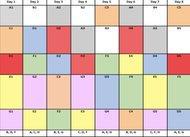 Students’ Opinions on COVID Restrictions, 7+H Schedule